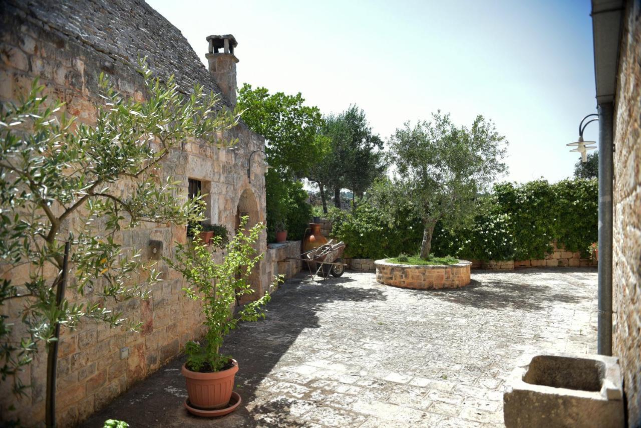 Vacanza In Puglia Alberobello Exterior photo